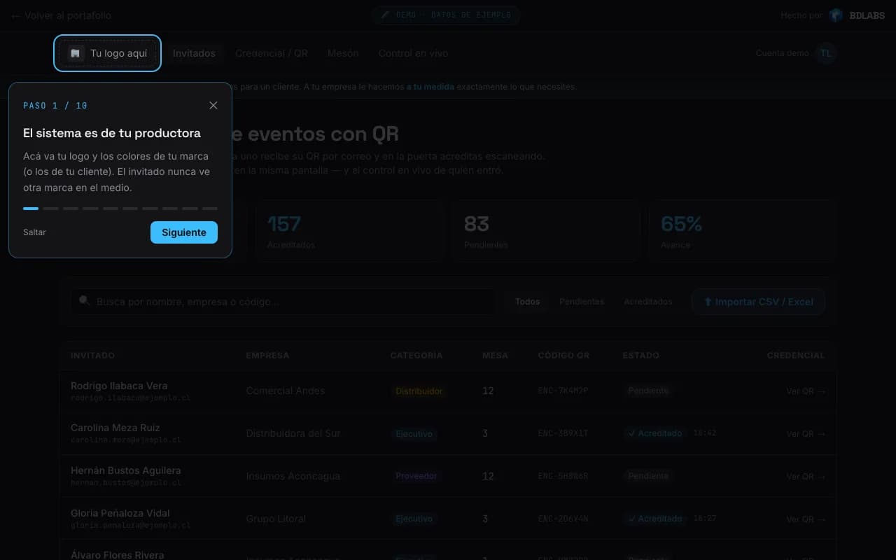 Vista real: Acreditación de eventos