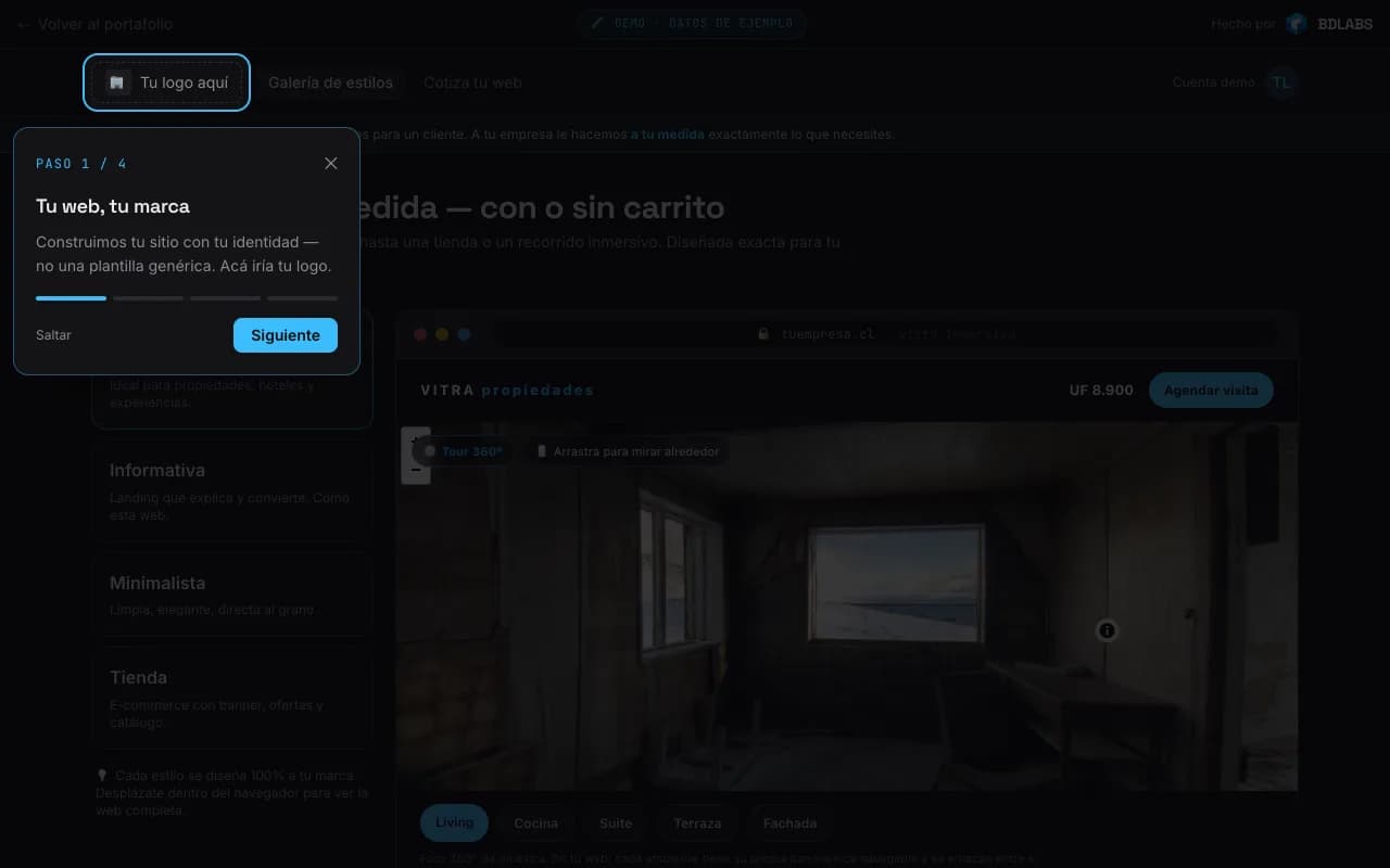 Vista real: Sitios web a medida