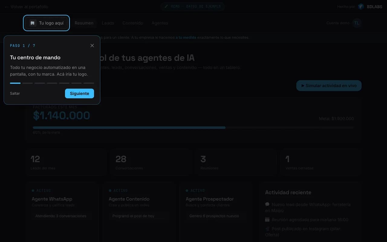 Vista real: Panel de agentes de IA