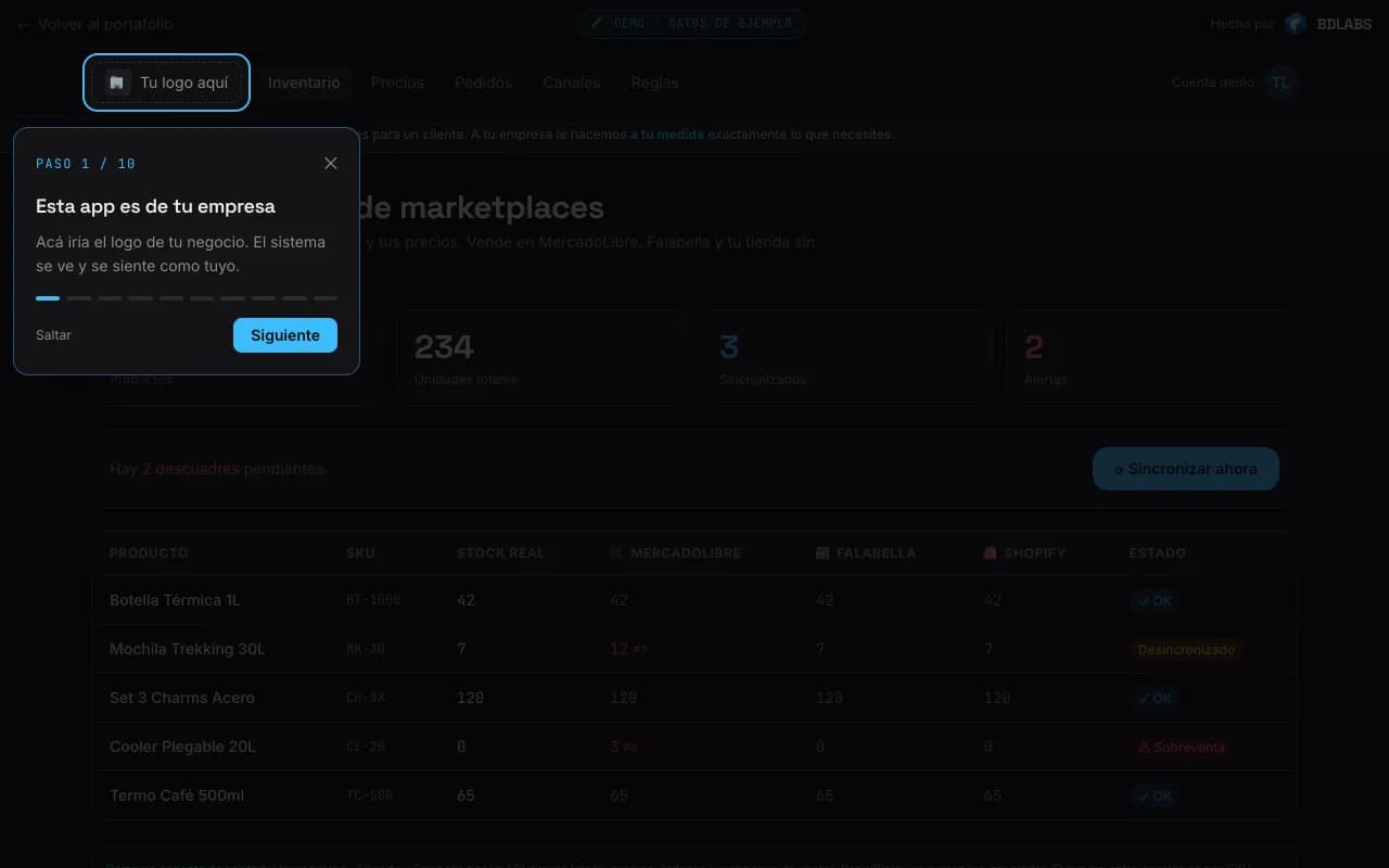 Vista real: Sincronizador de marketplaces